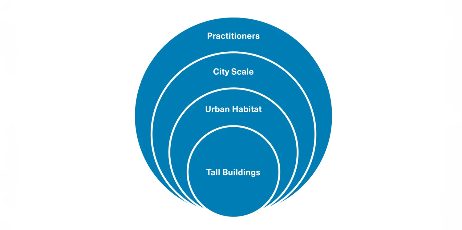 Urban Pressures and the "Pigeon Plague"