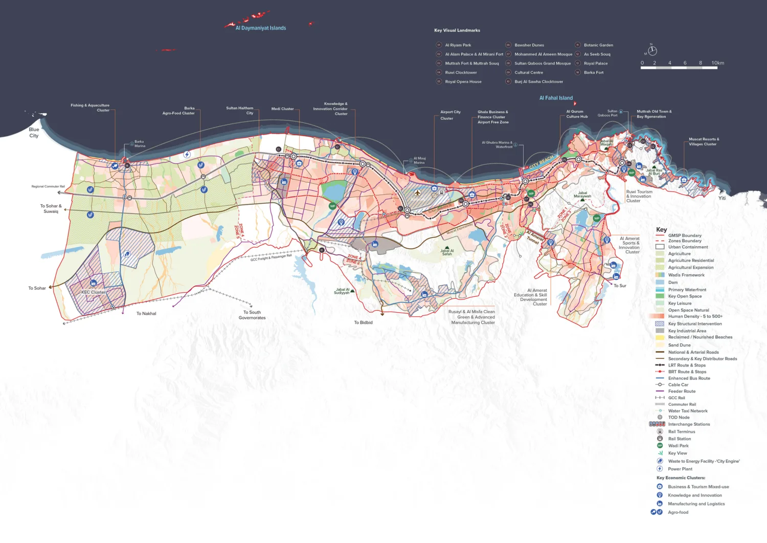 Regional planning map of coastal Muscat showing districts, transport routes, and clusters. Labels include “Al Daymaniyat Islands,” “Al Fahal Island,” “Key Visual Landmarks,” and a legend with symbols for rail, roads, and land use zones.