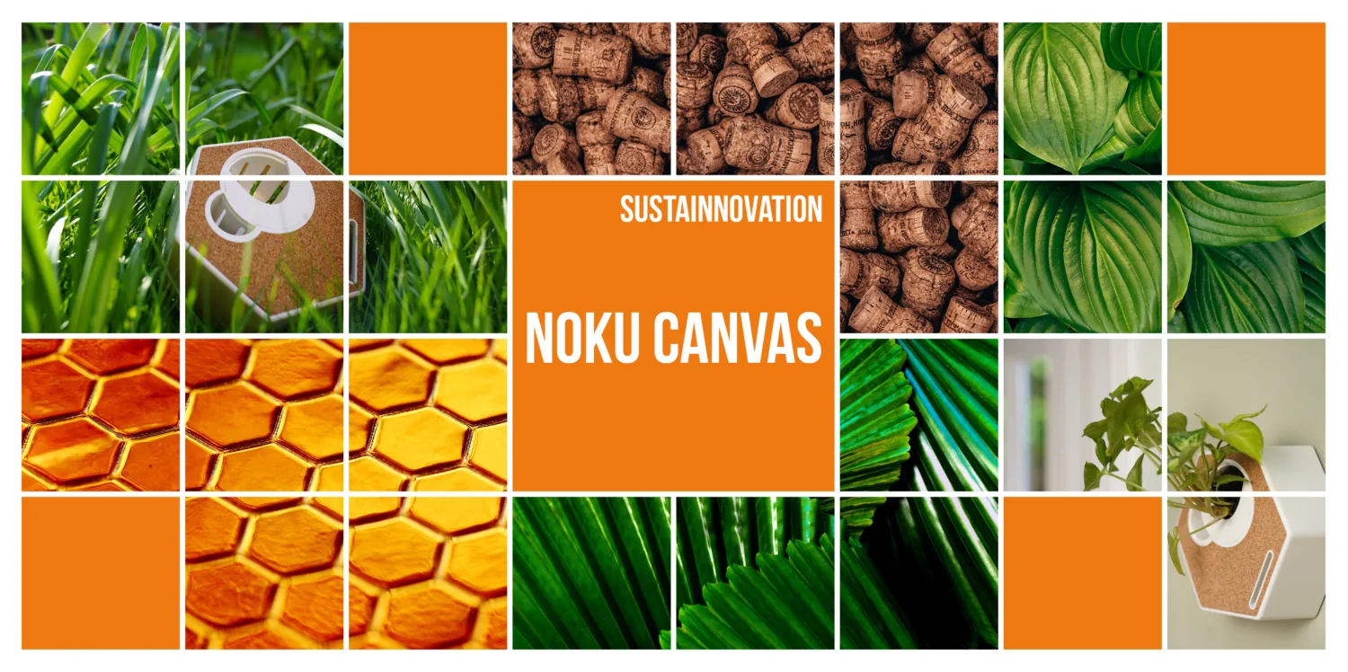 Collage of square images of green leaves, surrounding a title of 'Sustainnovation - Noku Canvas'