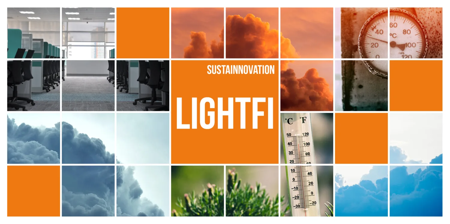 Collage of square images of clouds, an office space and thermometers, surrounding a title of 'Sustainnovation - Lightfi'