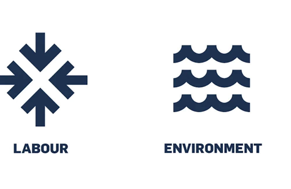 Four icons represent concepts: an equal sign with "HUMAN RIGHTS," inward arrows with "LABOUR," wavy lines with "ENVIRONMENT," and interlocking shapes with "ANTI-CORRUPTION."