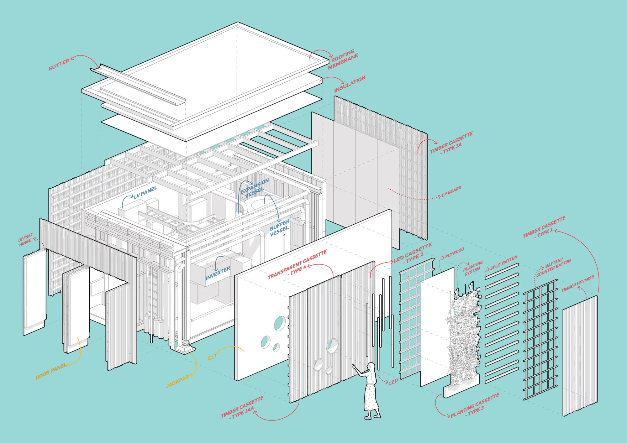 Detailed 3d drawing of the pod showing each section