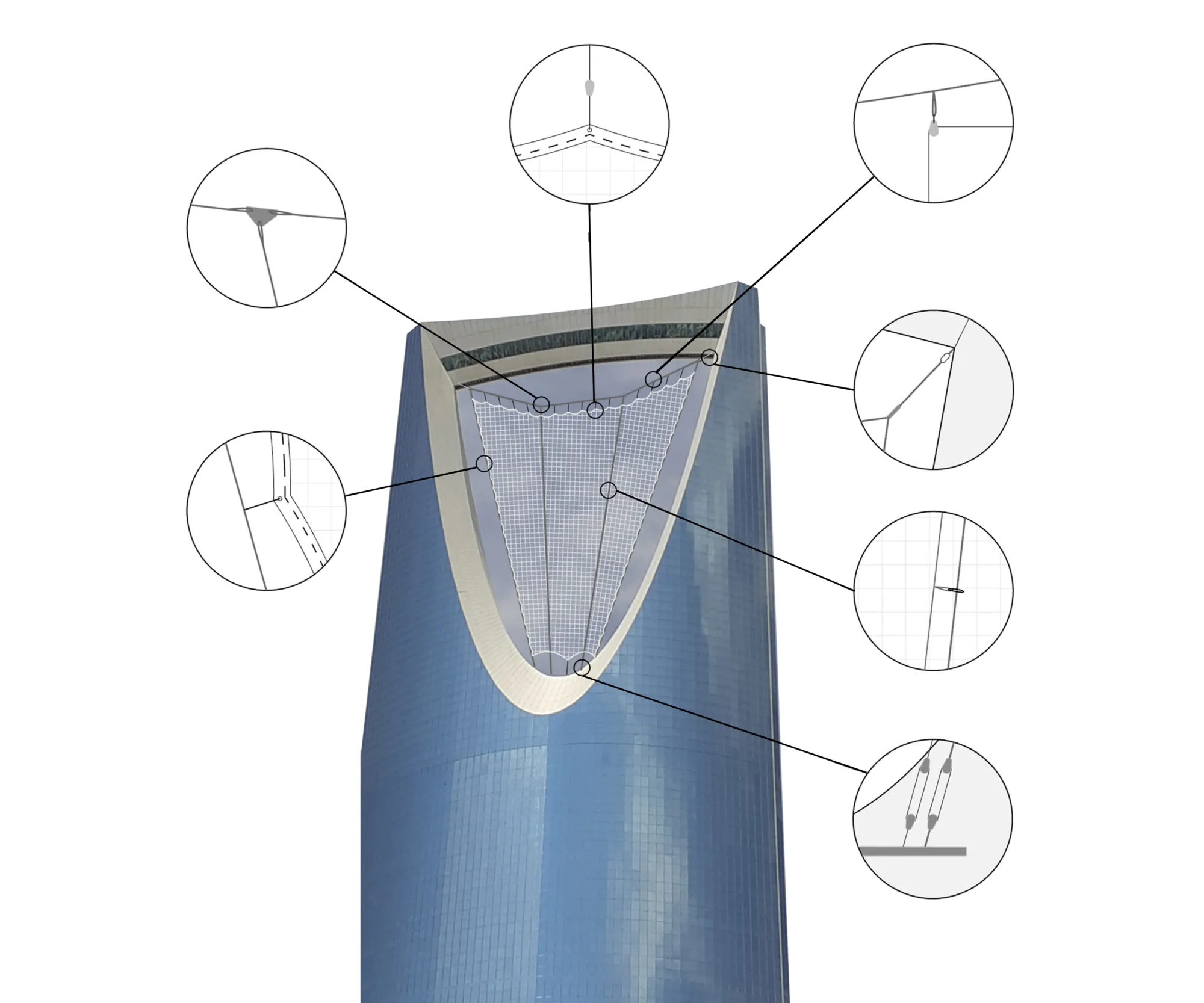 Illustrated figure highlighting the key design elements of the structure